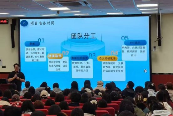 图三
